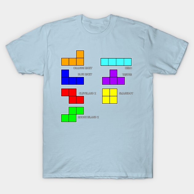 Tetris Block Names T-Shirt by dankdesigns